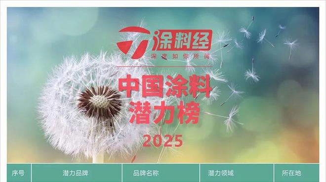 实创科技获批设立博士工作站创新能级和竞争力进一步提升(图2)