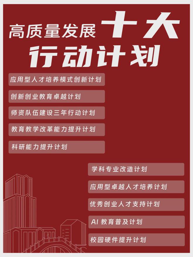 湛江科技学院：一张蓝图到创新沃土的巨变(图1)
