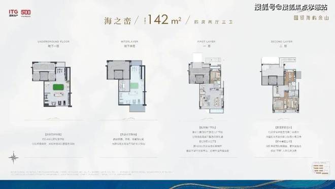 □□国贸海屿佘山㊣国贸海屿佘山售楼处@营销中心网站(图13)