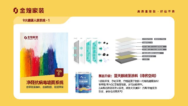 金煌家装九大健康人居系统赋能高品质住宅新时代(图2)