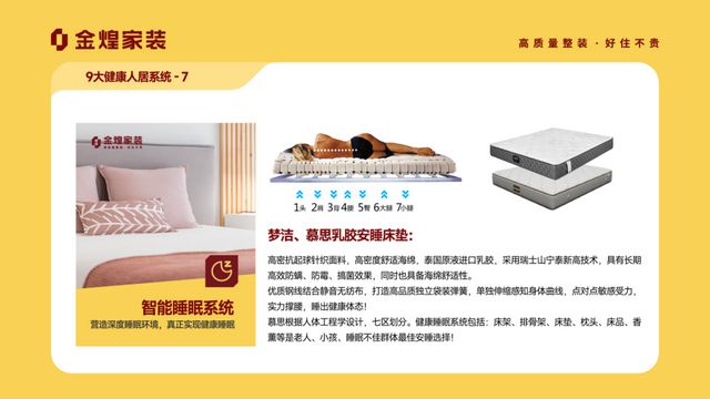 金煌家装九大健康人居系统赋能高品质住宅新时代(图8)