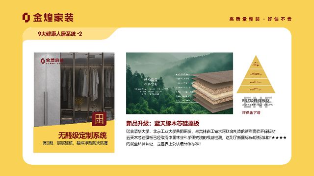 金煌家装九大健康人居系统赋能高品质住宅新时代(图3)