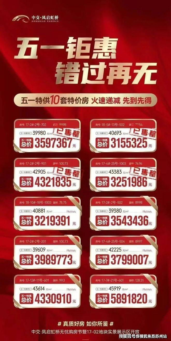 中交凤启虹桥(营销中心)首页网站-中交凤启虹桥销售中心(售楼处)-楼盘欢迎您-地址-价格-户型-小区环境-楼盘详情-交房时间-周边配套-售楼处电话(图3)