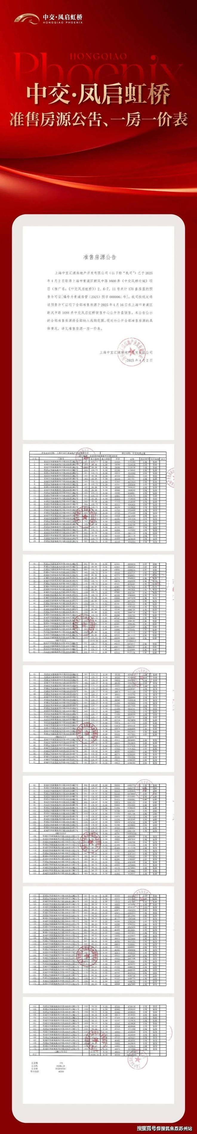 中交凤启虹桥(营销中心)首页网站-中交凤启虹桥销售中心(售楼处)-楼盘欢迎您-地址-价格-户型-小区环境-楼盘详情-交房时间-周边配套-售楼处电话(图4)