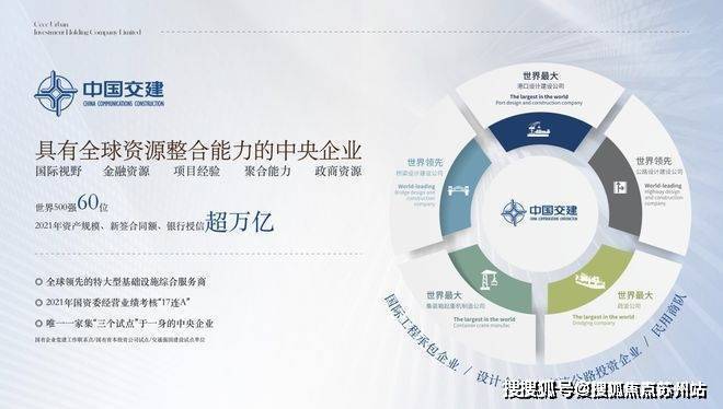 中交凤启虹桥(营销中心)首页网站-中交凤启虹桥销售中心(售楼处)-楼盘欢迎您-地址-价格-户型-小区环境-楼盘详情-交房时间-周边配套-售楼处电话(图16)