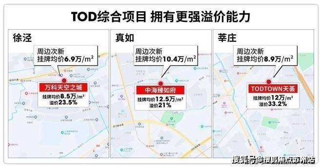 金茂棠前欢迎您-金茂棠前首页网站-楼盘详情价格户型售楼处电话热线售楼中心开盘时间(图20)
