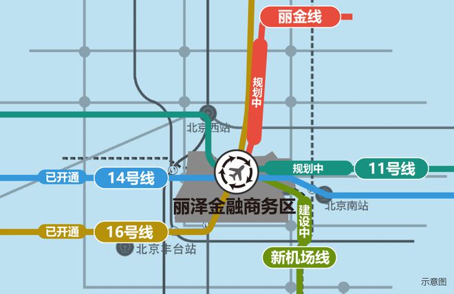 抓住新风口的机会在丽泽(图9)