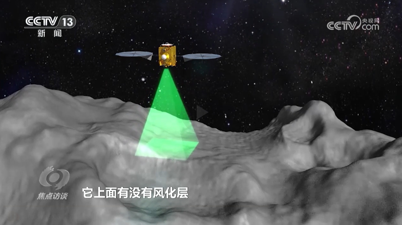 焦点访谈｜两大光荣使命、12个飞行阶段天问奔赴太空开启“追星”路(图9)