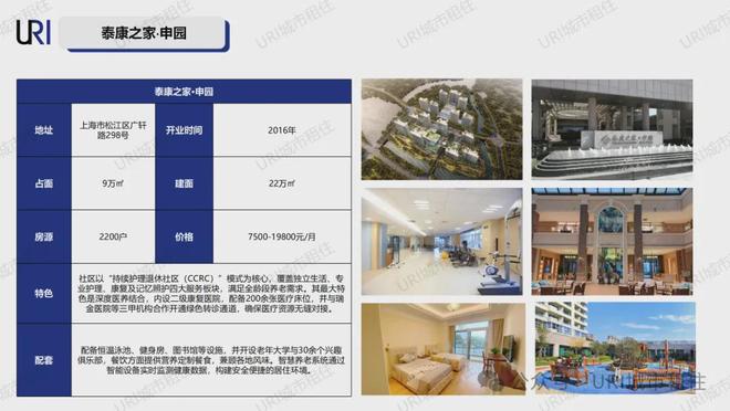 URI城市租住课题研究银发经济风口大开老年公寓火速C位出道(图5)