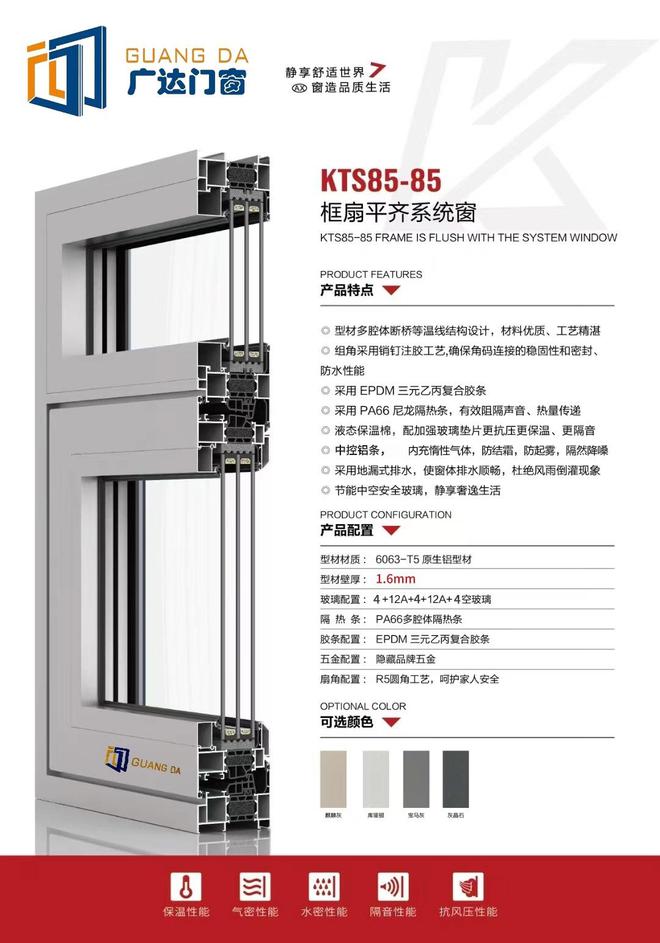 辽源广达铝塑门窗厂：以品质立信用服务筑情(图3)