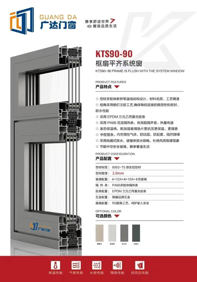 辽源广达铝塑门窗厂：以品质立信用服务筑情(图4)