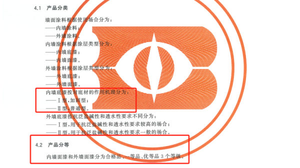 比美特参与制定的这项国标正式实施——GBT9755-2024《合成树脂乳液墙面涂料》深度解读(图3)