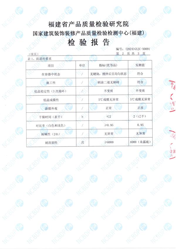 比美特参与制定的这项国标正式实施——GBT9755-2024《合成树脂乳液墙面涂料》深度解读(图12)