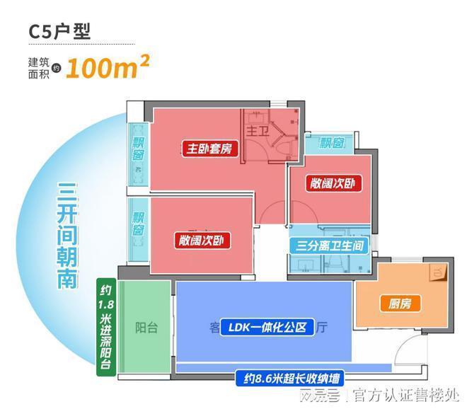 开发商最新发布）揭秘！拾悦城楠园基础配套设施全解析！(图16)