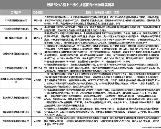 【】同润蓝美俊庭售楼处发布：同润蓝美俊庭生活新篇章!(图16)