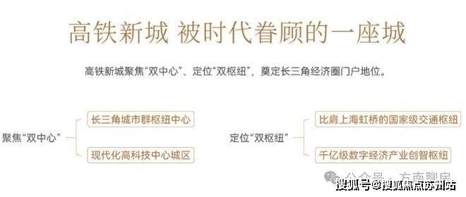 中建熙辰上院售楼处电话中建熙辰上院售楼中心电线年海楼盘百科首页网站楼盘测评中心电话百科首页24小时热线(图3)
