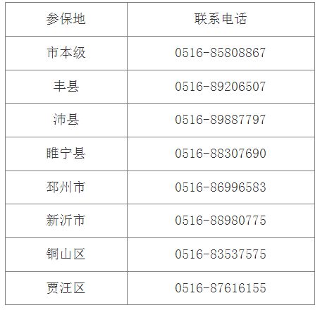辣汤早新闻徐州市医疗保障局发布公告；交通限制注意绕行(图1)