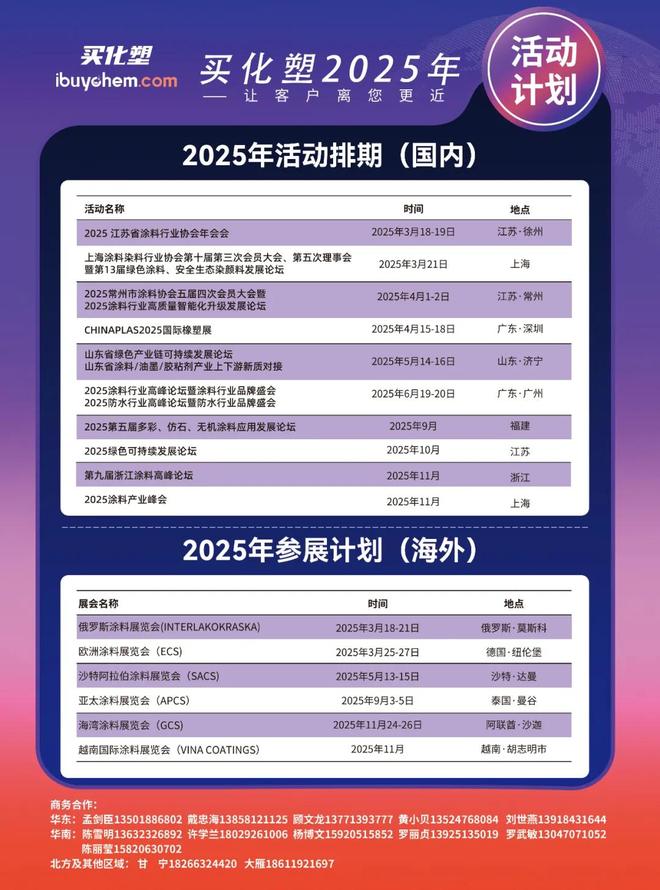 防水龙头到建材解决方案服务商科顺在涂料领域做了哪些布局(图9)
