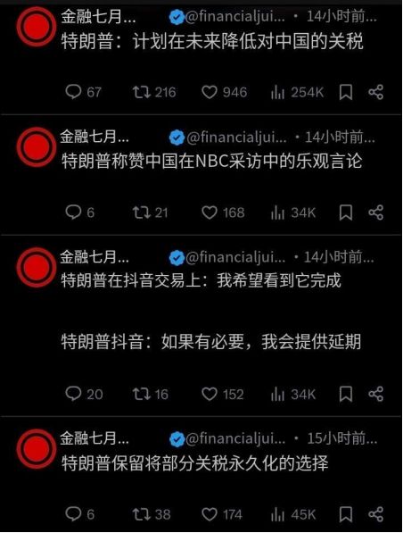 五一假期资产大涨！迎接5月科技成长股主升行情(图1)
