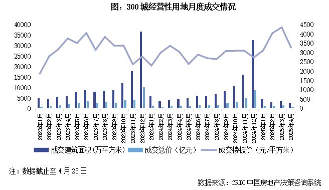 【】新华星耀东方售楼处发布：新华星耀东方臻品住宅首发(图14)