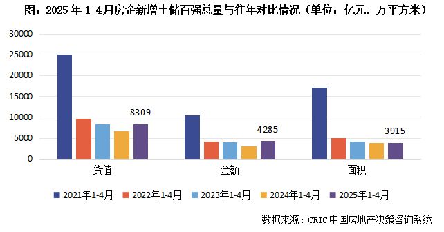 【】新华星耀东方售楼处发布：新华星耀东方臻品住宅首发(图16)