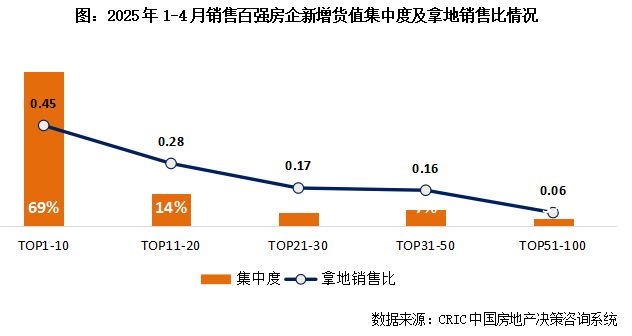 【】新华星耀东方售楼处发布：新华星耀东方臻品住宅首发(图17)