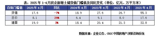 【】新华星耀东方售楼处发布：新华星耀东方臻品住宅首发(图15)