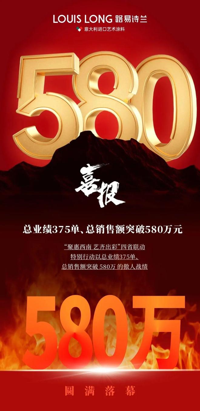 向上而行看路易诗兰如何打造一流竞争力(图6)