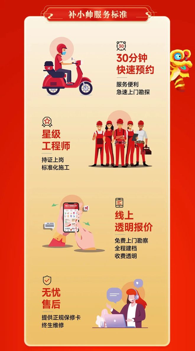 补小帅丨城中村改造指南：如何做好房屋各部位的防水修缮？(图11)