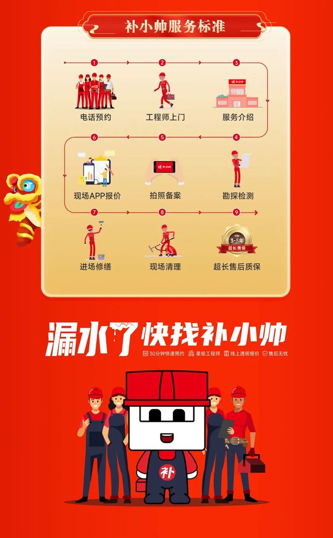 补小帅丨城中村改造指南：如何做好房屋各部位的防水修缮？(图12)