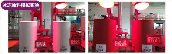 重磅!节能、隔热、耐候南天冰冻涂料新品隆重上市(图7)