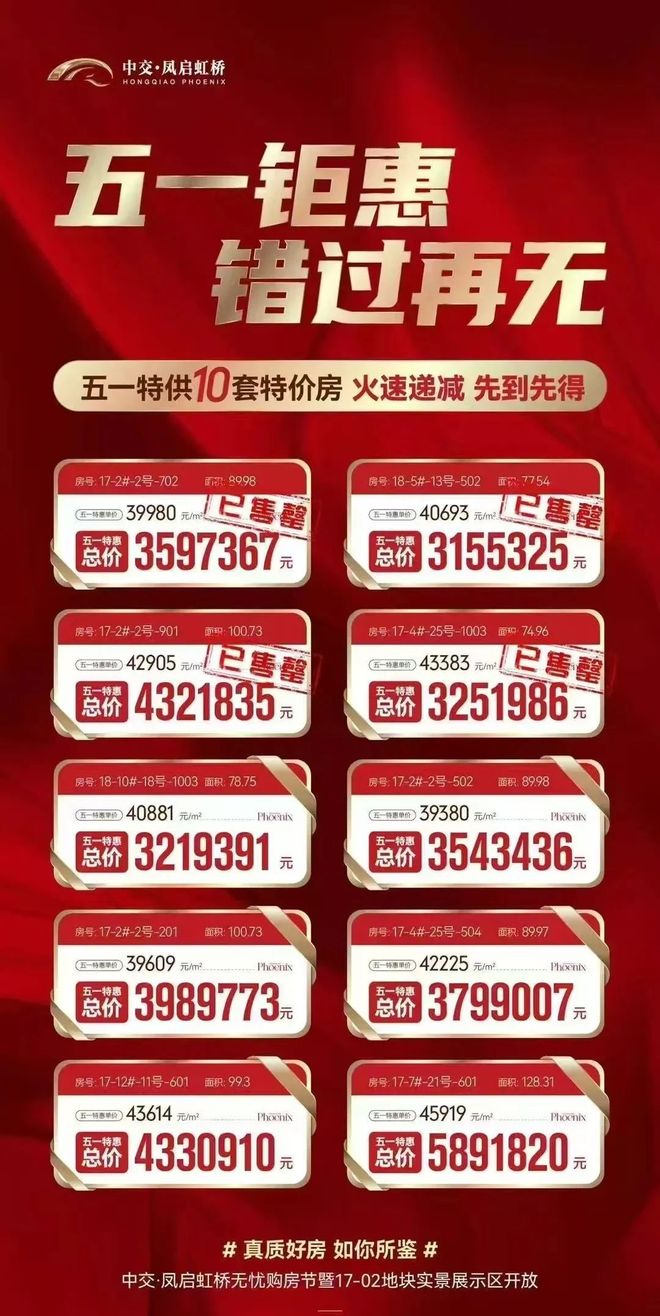 中交凤启虹桥售楼处2025最新发布-中交凤启虹桥楼盘首页(图3)