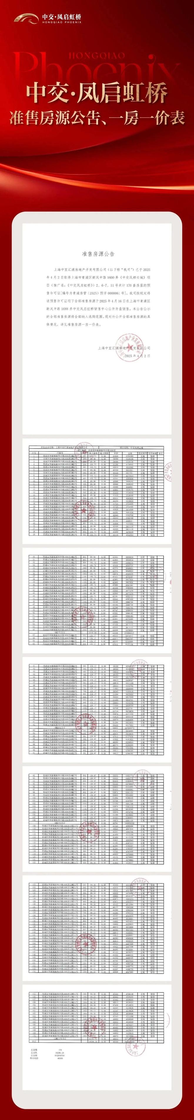 中交凤启虹桥售楼处2025最新发布-中交凤启虹桥楼盘首页(图4)