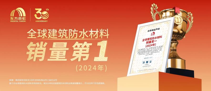 东方雨虹董事长李卫国:不信奇迹唯信深耕积累(图2)