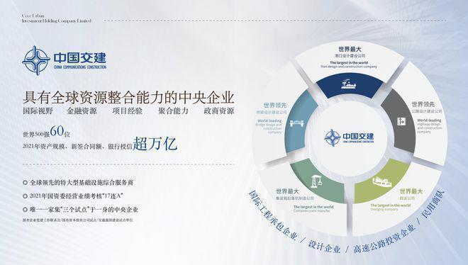 【】中交凤启虹桥(2025房价)楼盘百科-中交凤启虹桥最新资讯(图17)