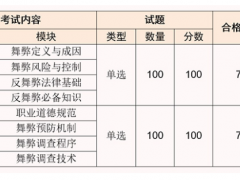 2024年学校建筑涂料有哪些品牌(图1)