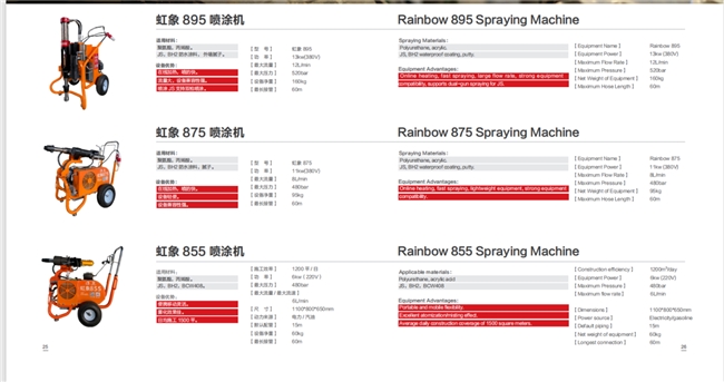 技术破局!虹睿装备以智能涂卷技术领跑铁道桥防水施工机器人赛道(图2)
