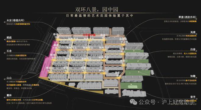 12低密墅区「国贸海上原墅」推约108-201㎡洋房叠墅联排!(图5)