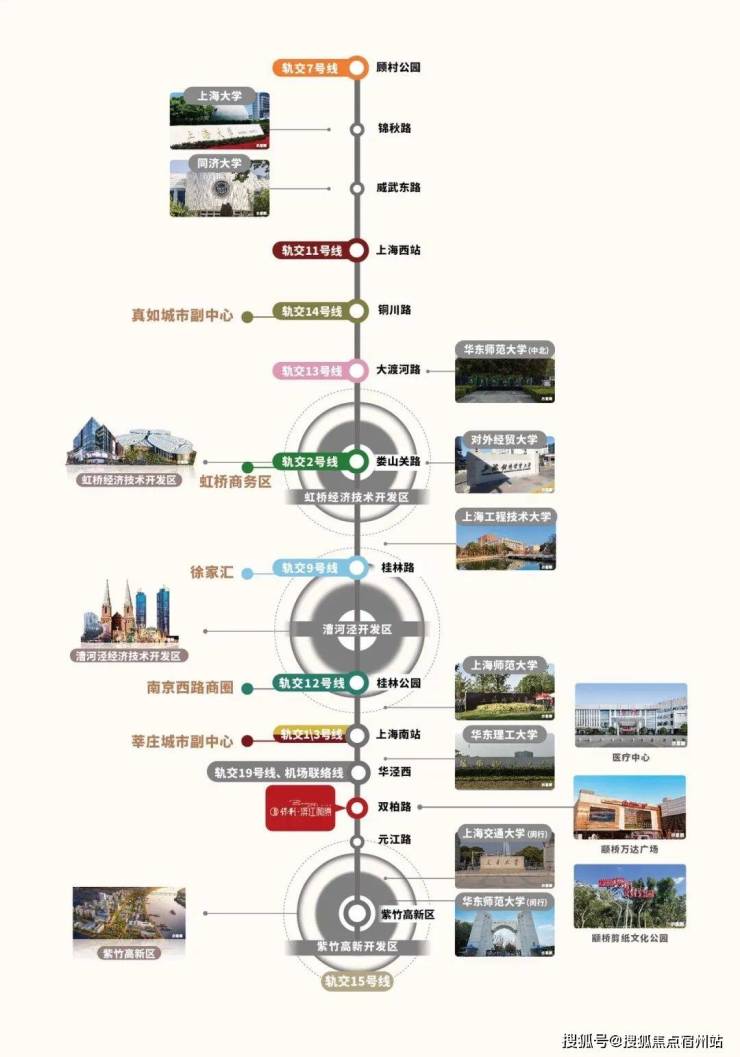 保利都汇和煦售楼处电话保利都汇和煦网站售楼中心电线楼盘百科楼盘网站测评中心电话百科详情(图10)