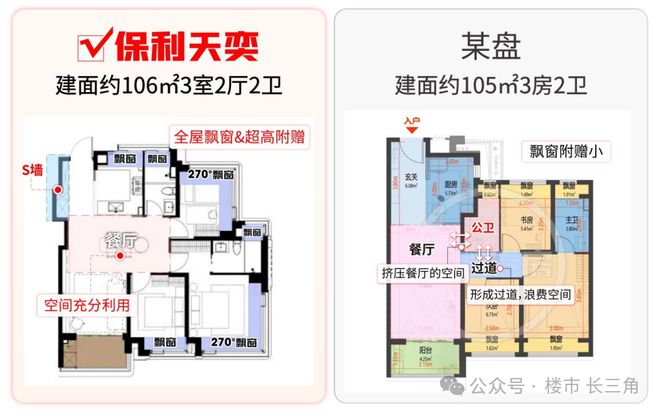 通告保利天奕售楼处发布：以品质铸就传奇!品质铸就(图7)
