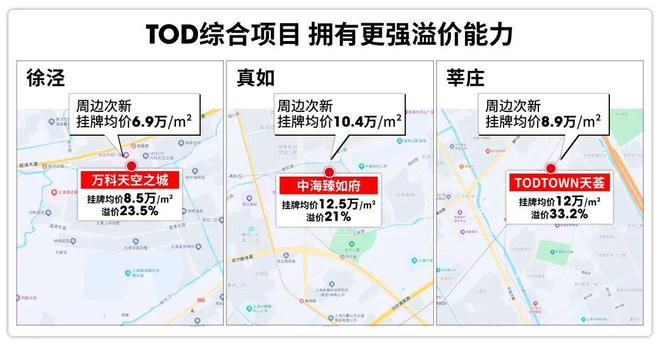 聚焦金茂棠前售楼处发布：上海金茂棠前实力以匠心铸就经典(图21)