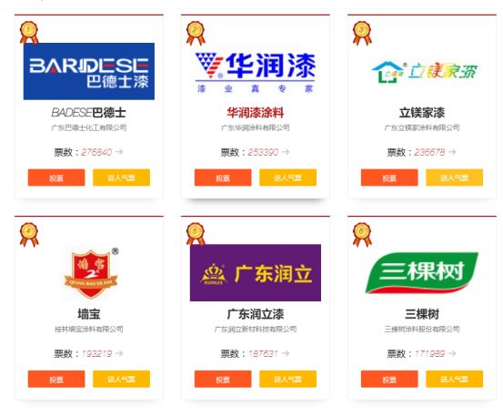 上榜2025外墙涂料十大品牌[润立漆]持续引领行业新高度(图2)