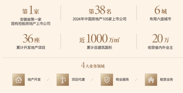 通告琥珀星樾湾项目户型图-学区(图4)