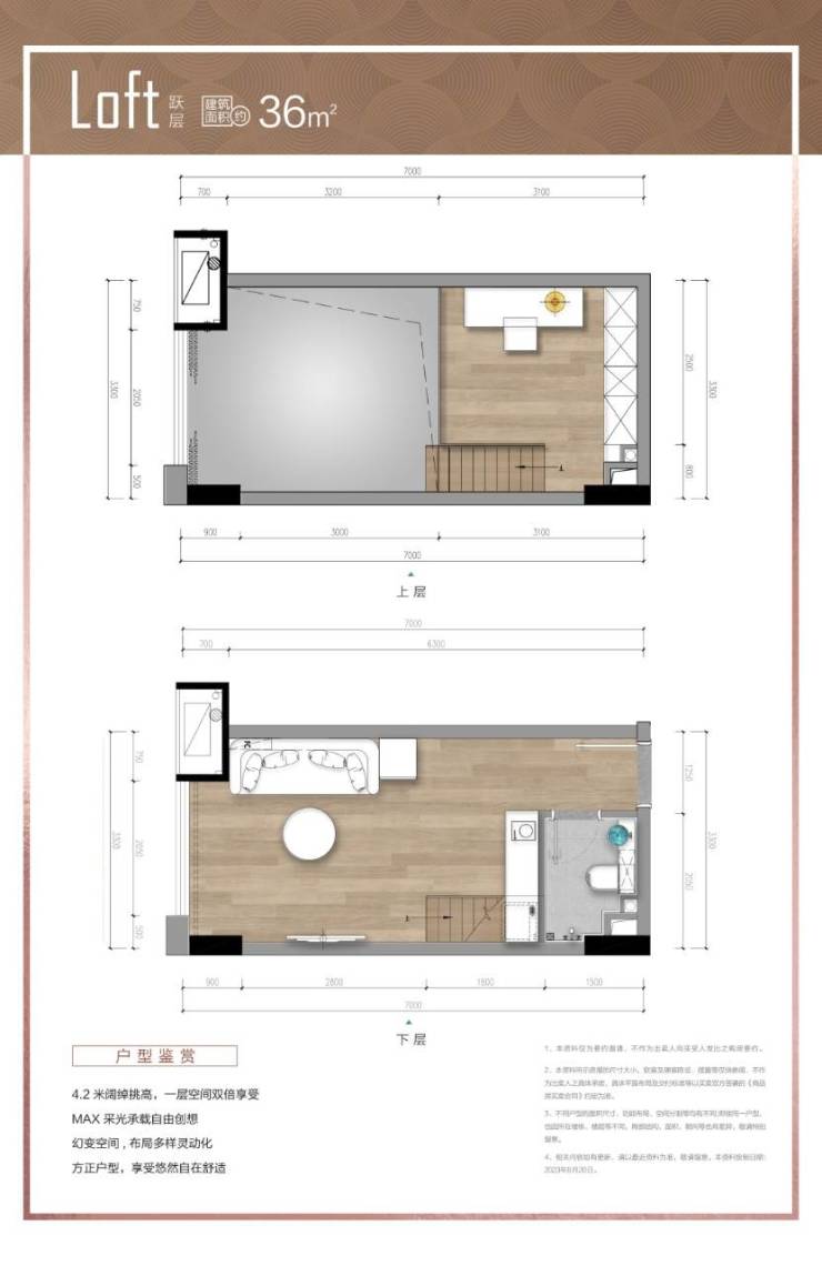 成都「华西科创中心」售楼部电话_楼盘详情_元旦限时优惠_热销户型解析(图4)
