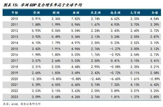 国金建材新材料李阳|非金属建材行业年度报告(图11)