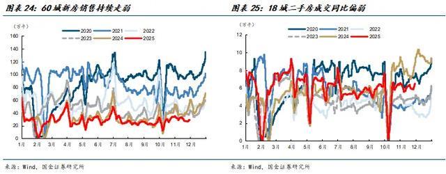 国金建材新材料李阳|非金属建材行业年度报告(图18)