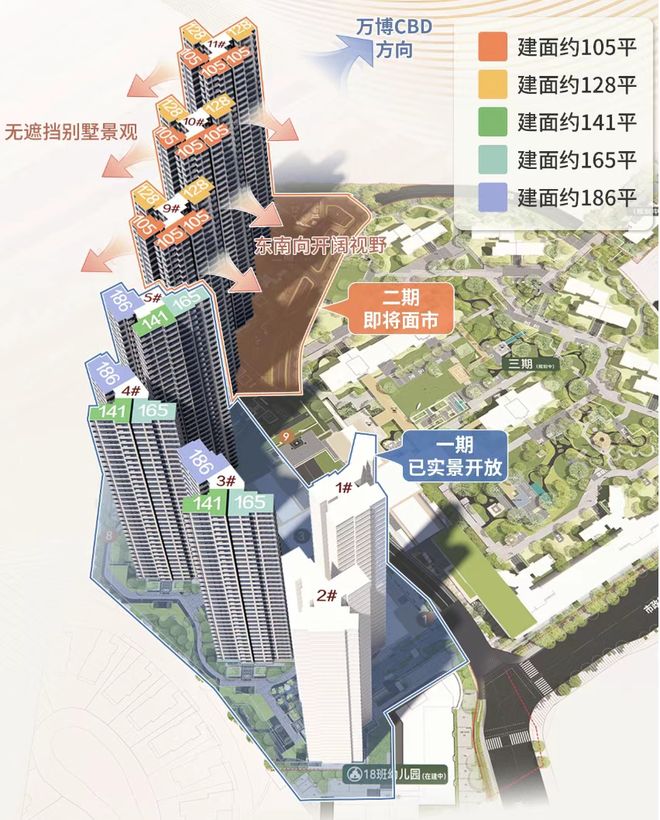 ⚡一席难求|万博城和臻售楼处发布:城芯绝版地段(图13)