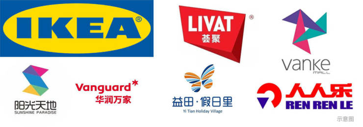 长安区长安云阙(商铺百科)-建面约142-183㎡-配套醇熟-最新房价-五证齐全(图3)