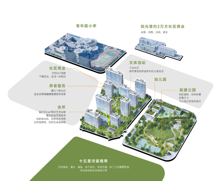 城投观萃楼盘-【城投观萃】潜力怎么样-楼盘评测(图5)