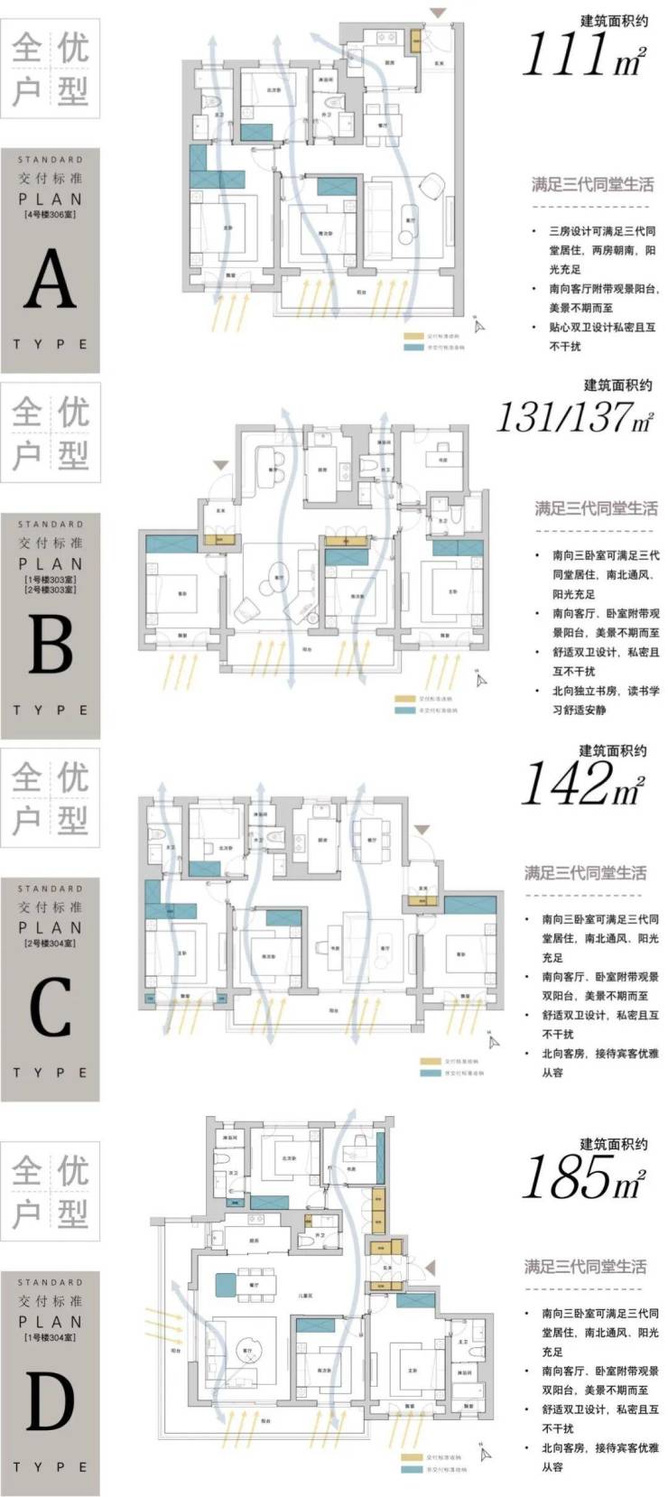 苏州高铁新城和风雅信和风雅信楼盘详解-双500强日系精工-户型-配套-价值分析(图11)